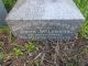 Photo of headstones/thumb_John McLennan d 1891 hdstn Wellington Bolton Street